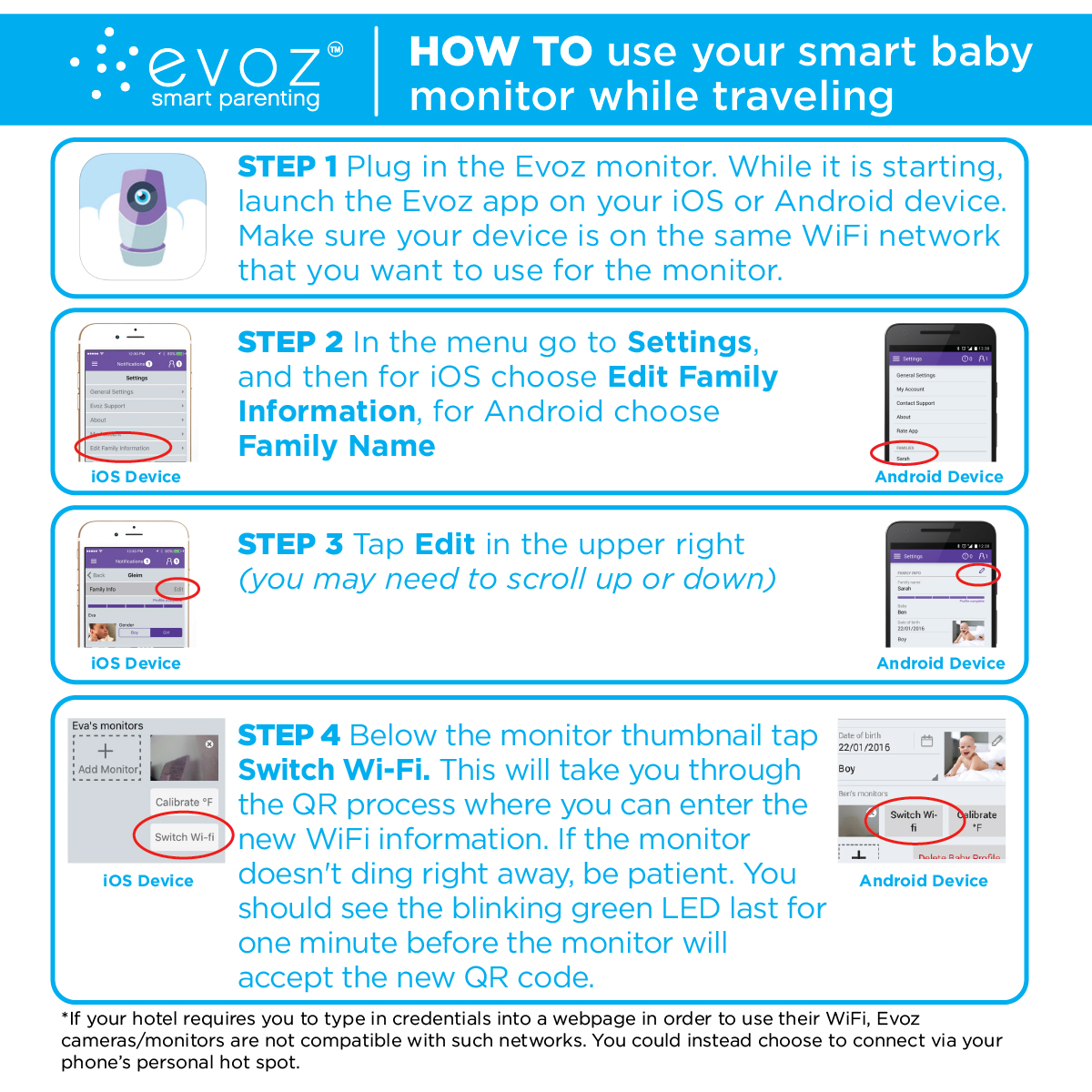 Traveling with your Evoz Smart Baby Monitor